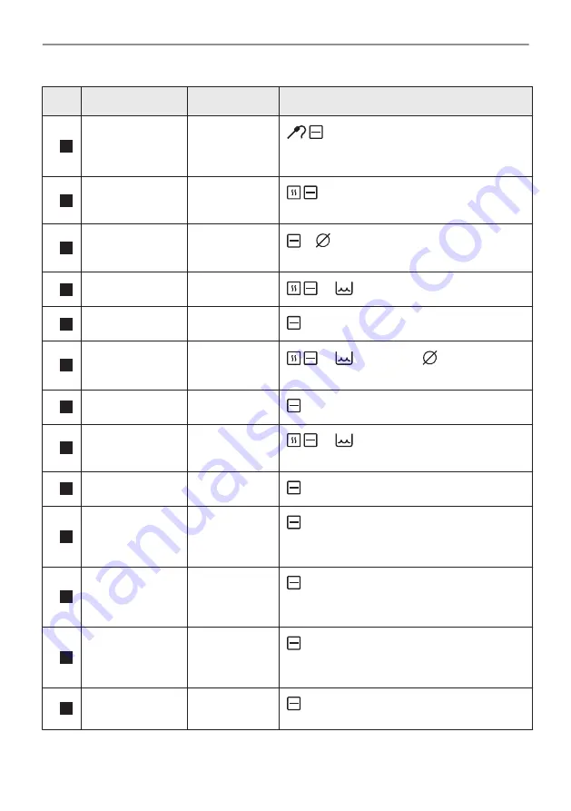 AEG BPE556360M User Manual Download Page 390