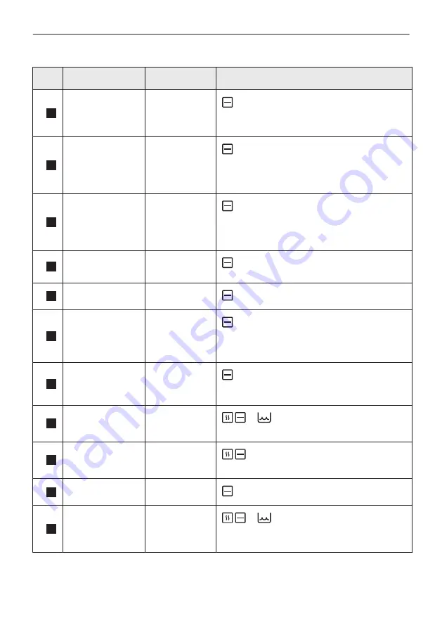 AEG BPE556360M User Manual Download Page 427