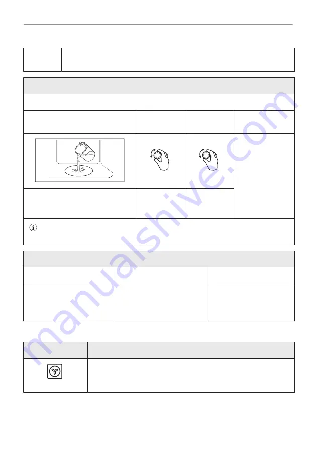 AEG BPE556360M User Manual Download Page 457