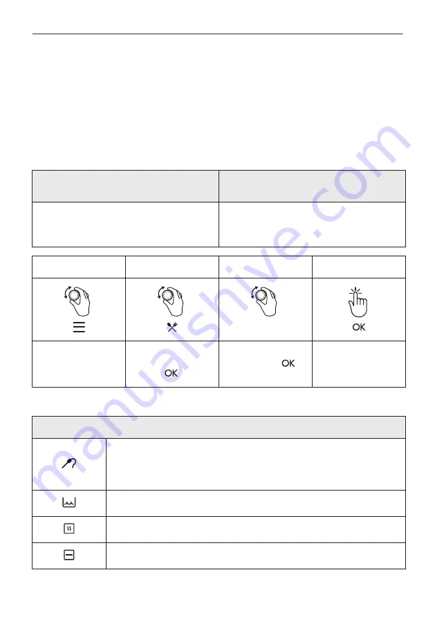 AEG BPE556360M User Manual Download Page 459