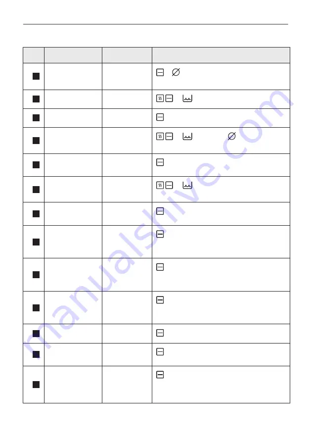 AEG BPE556360M User Manual Download Page 463