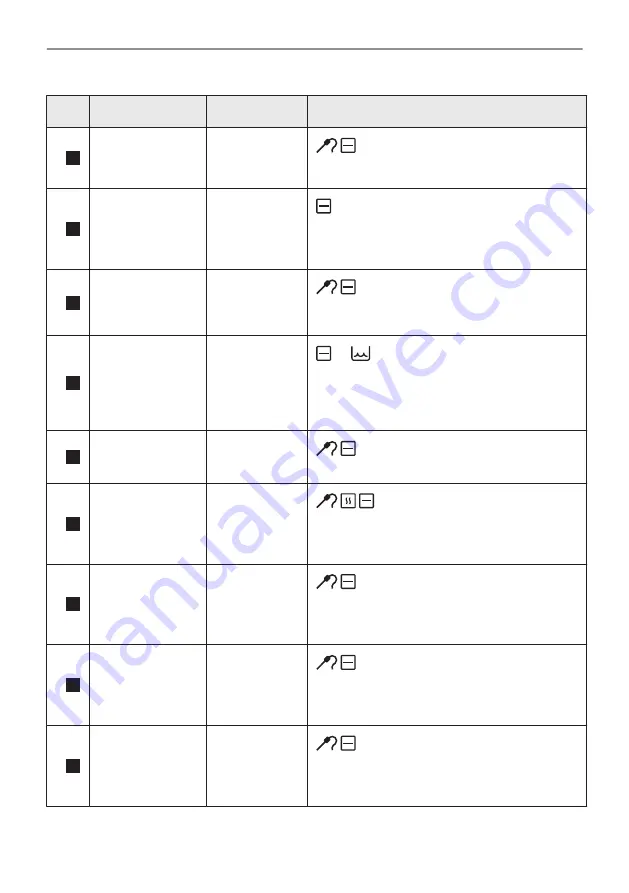 AEG BPE556360M User Manual Download Page 499