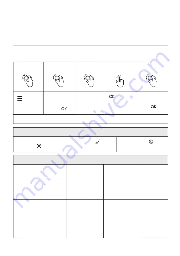 AEG BPE556360M User Manual Download Page 594