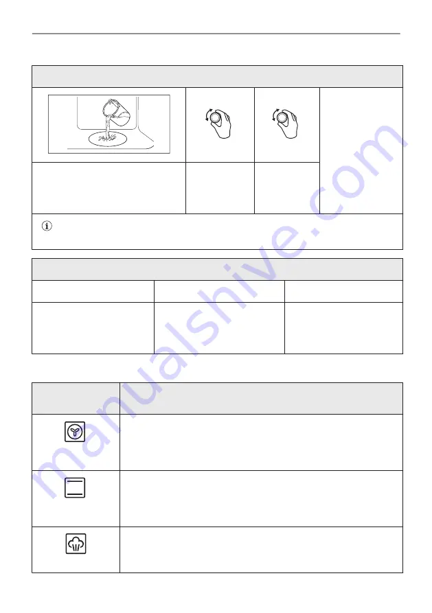 AEG BPE556360M User Manual Download Page 608