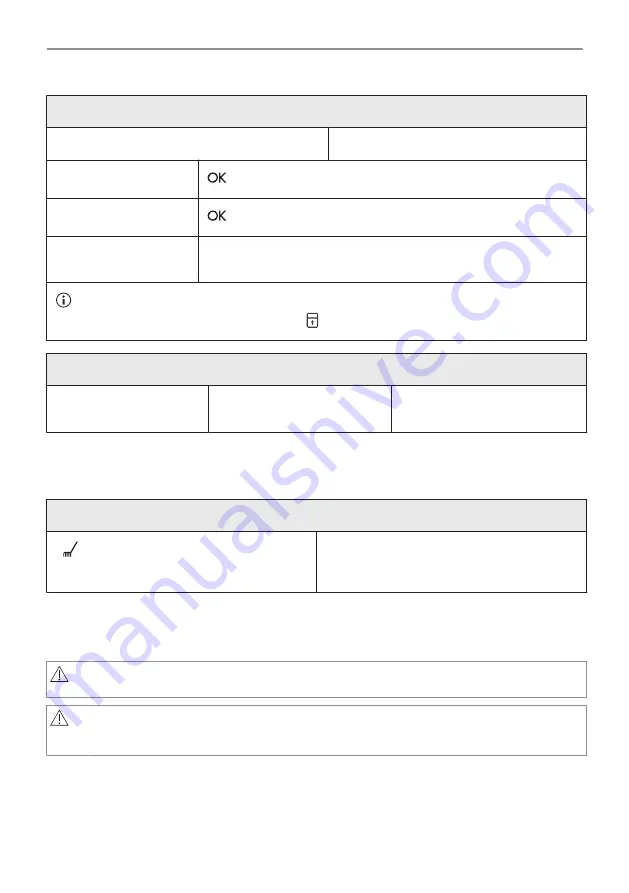 AEG BPE556360M User Manual Download Page 626