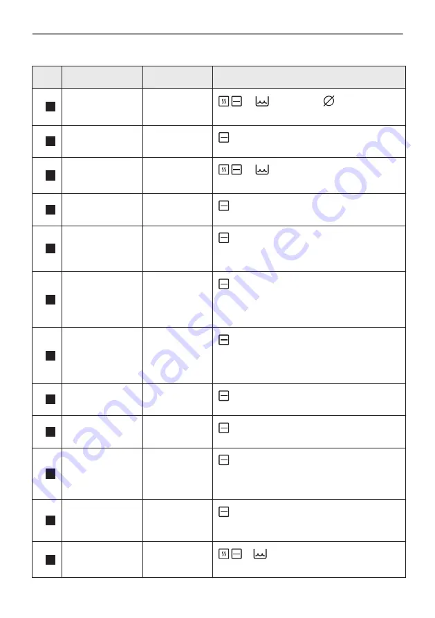 AEG BPE556360M User Manual Download Page 651