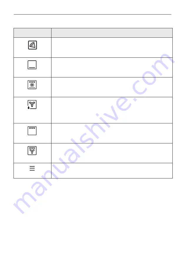 AEG BPE556360M User Manual Download Page 682