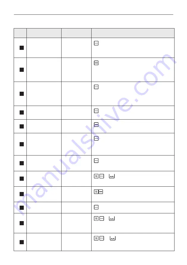 AEG BPE556360M User Manual Download Page 687