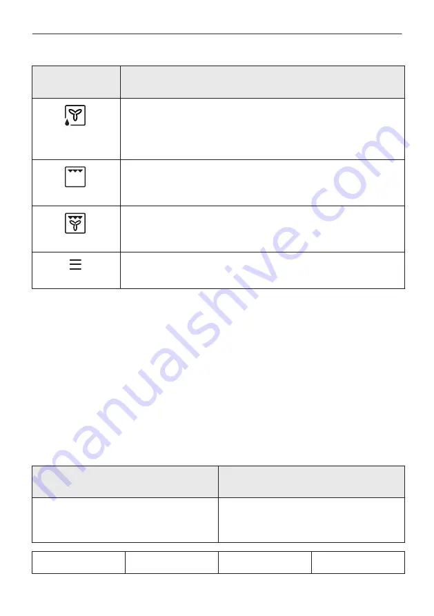 AEG BPE556360M User Manual Download Page 718