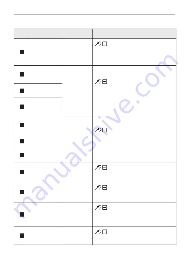 AEG BPE556360M User Manual Download Page 720