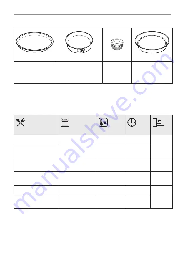 AEG BPE556360M User Manual Download Page 730