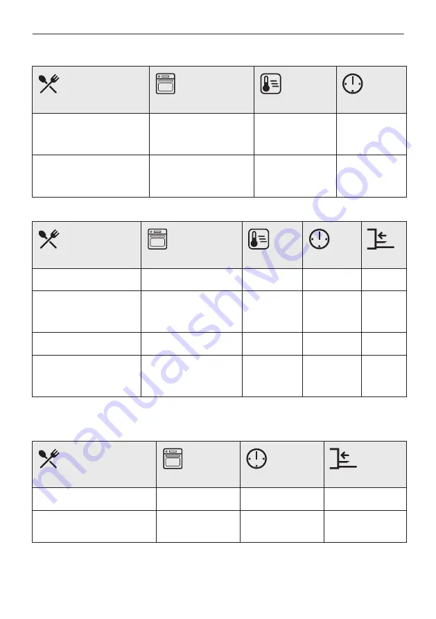 AEG BPE556360M User Manual Download Page 731