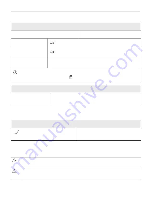 AEG BPE556360M User Manual Download Page 734