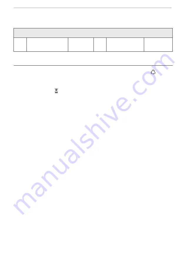 AEG BPE556360M User Manual Download Page 779