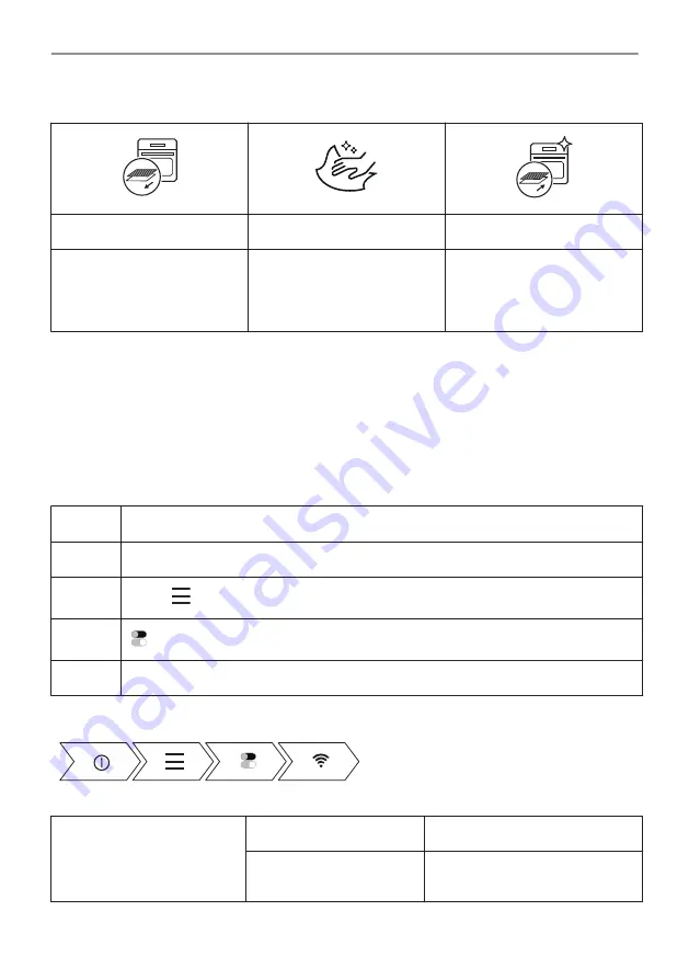 AEG BPE748280M User Manual Download Page 53