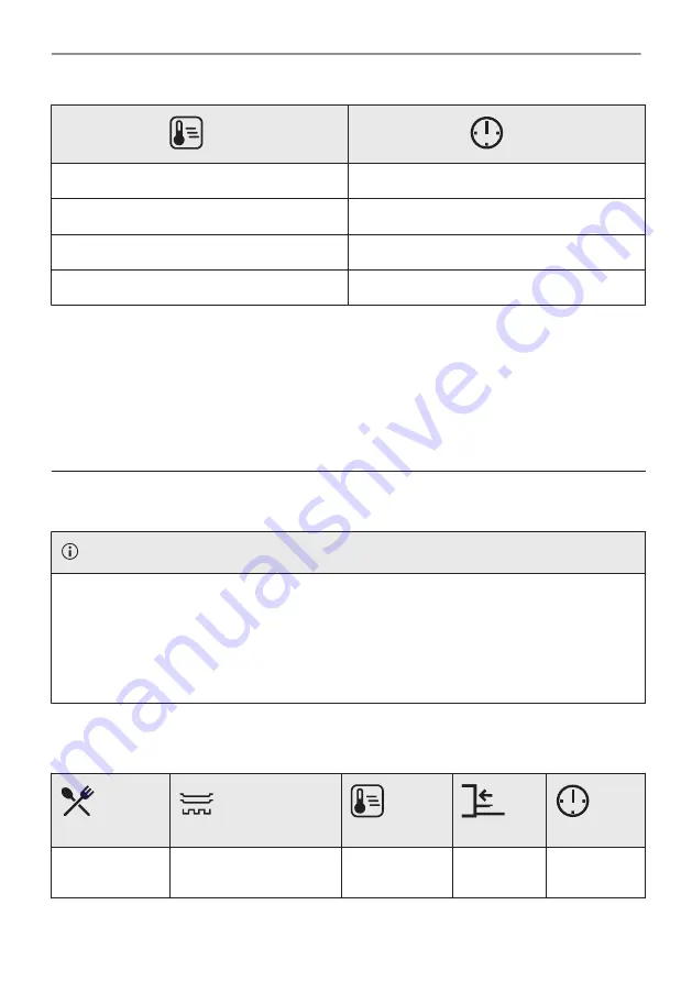 AEG BPE748280M User Manual Download Page 105