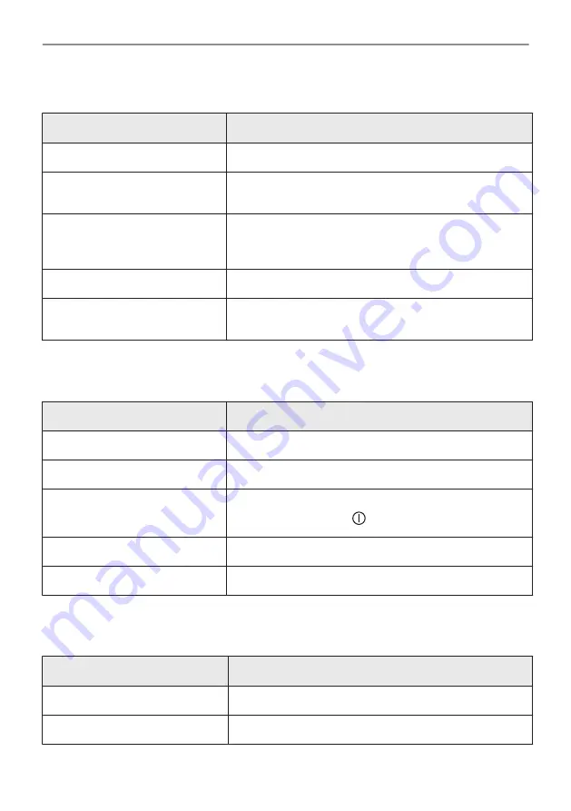 AEG BPE748280M User Manual Download Page 119