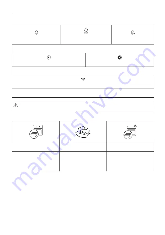 AEG BPE748280M User Manual Download Page 134