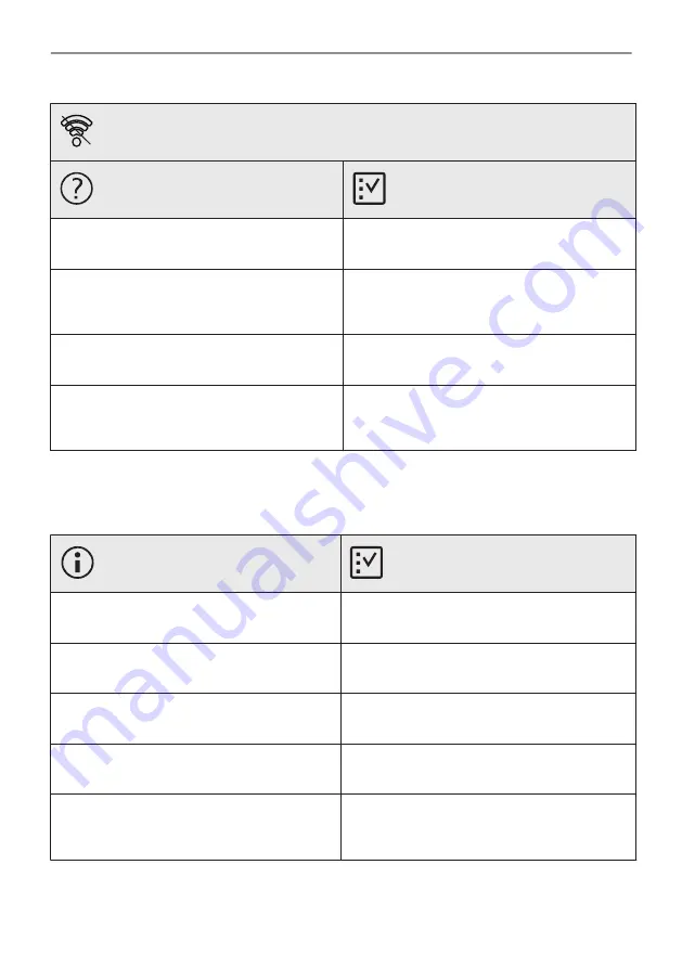 AEG BPE748280M User Manual Download Page 156