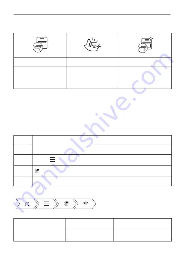 AEG BPE748280M User Manual Download Page 176