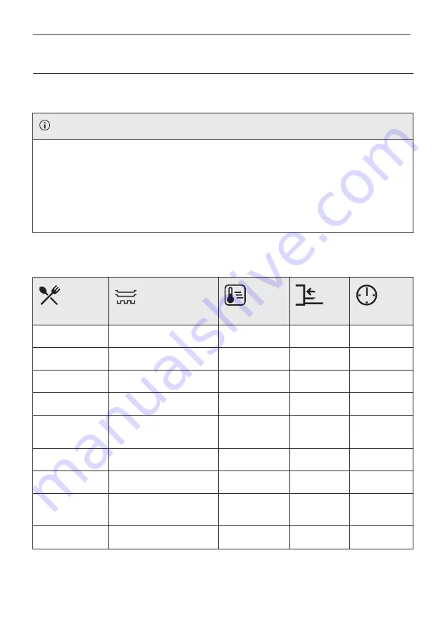 AEG BPE748280M User Manual Download Page 188