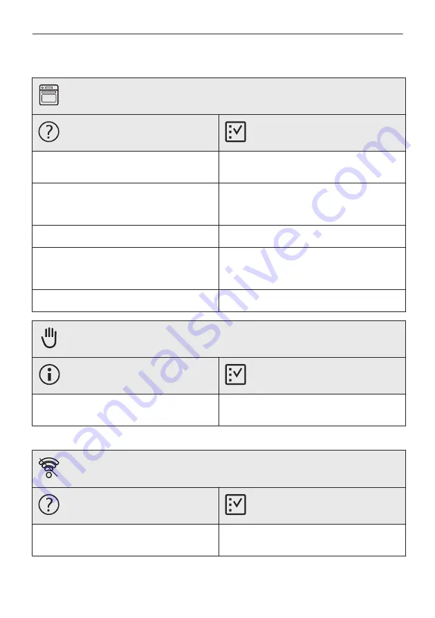 AEG BPE748280M User Manual Download Page 196