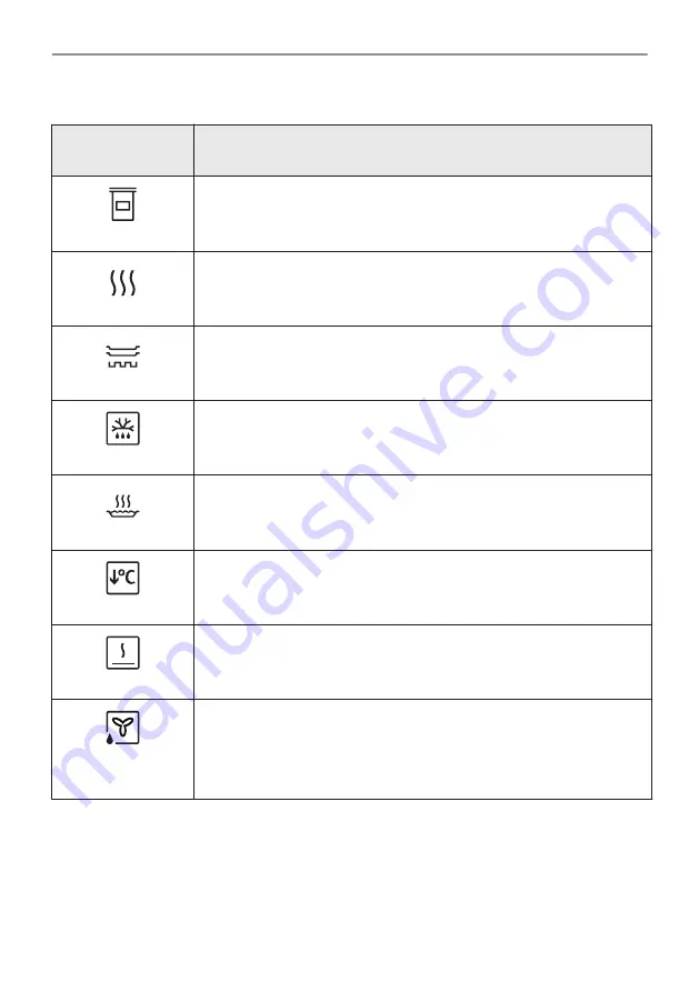 AEG BPE748280M User Manual Download Page 221