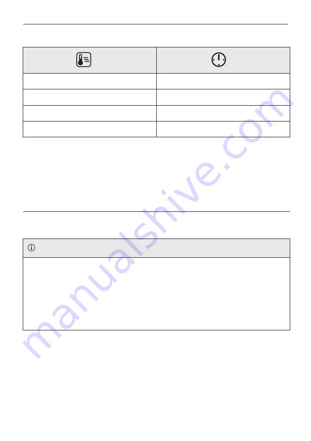 AEG BPE748280M User Manual Download Page 228