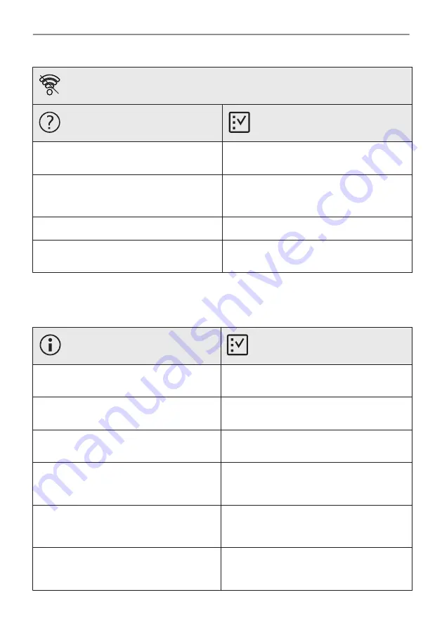 AEG BPE748280M User Manual Download Page 238