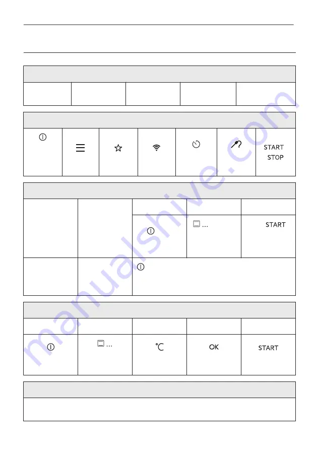 AEG BPE748280M User Manual Download Page 244