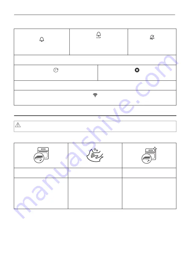 AEG BPE748280M User Manual Download Page 258