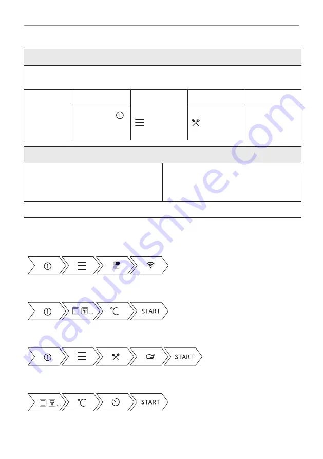 AEG BPE748280M User Manual Download Page 330