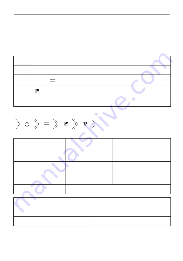 AEG BPE748280M User Manual Download Page 343