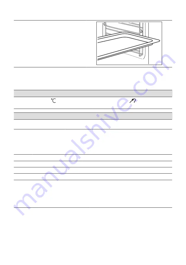 AEG BPE748380B User Manual Download Page 147