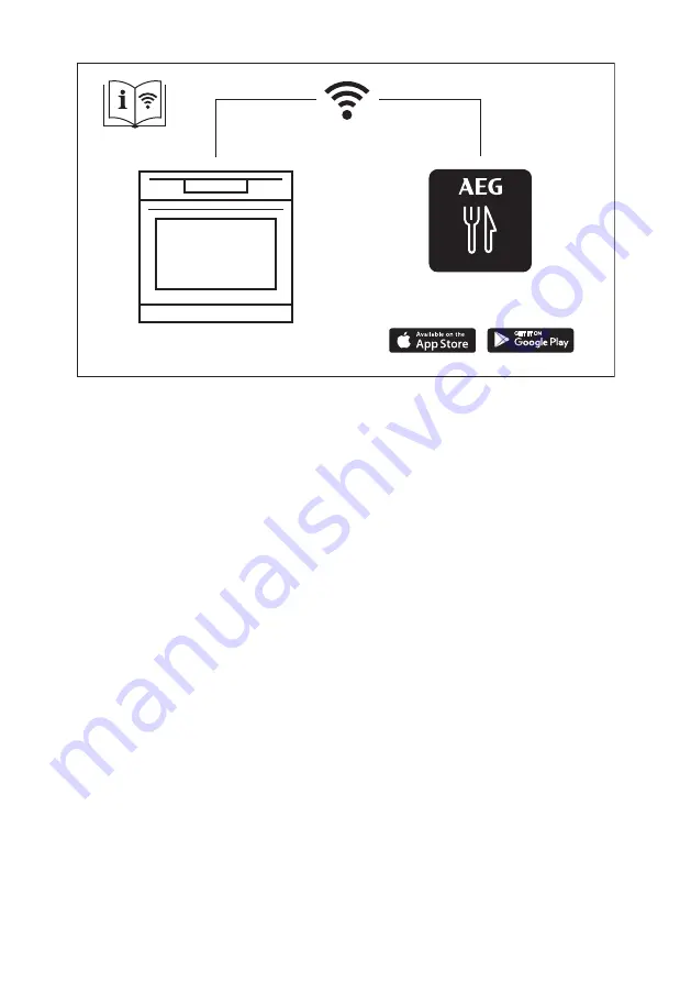 AEG BPE748380B User Manual Download Page 294