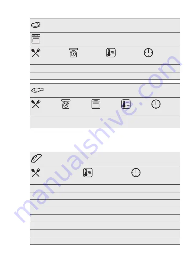 AEG BPE842720B User Manual Download Page 27