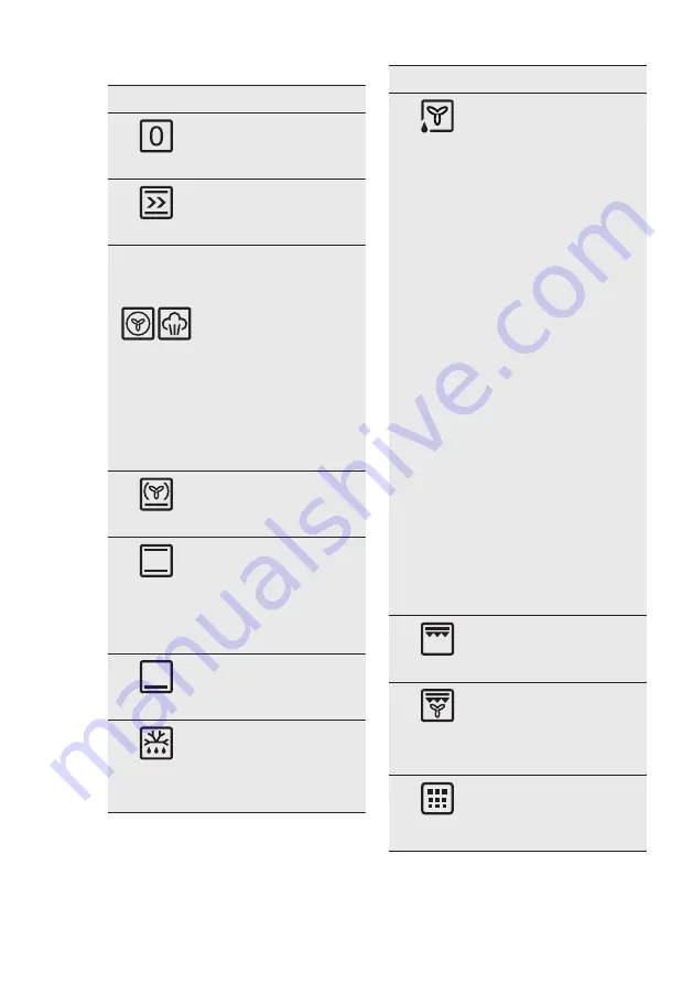 AEG BPK351021M User Manual Download Page 11