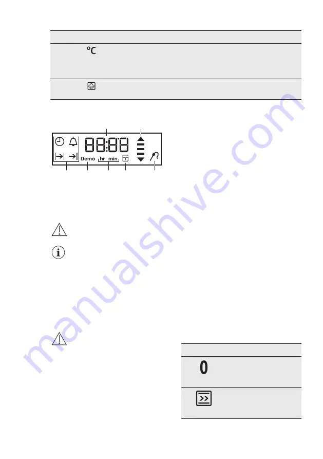 AEG BPK552220M User Manual Download Page 10