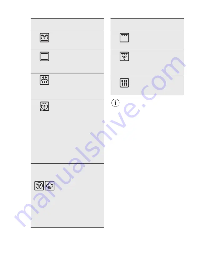 AEG BPK556220B User Manual Download Page 11