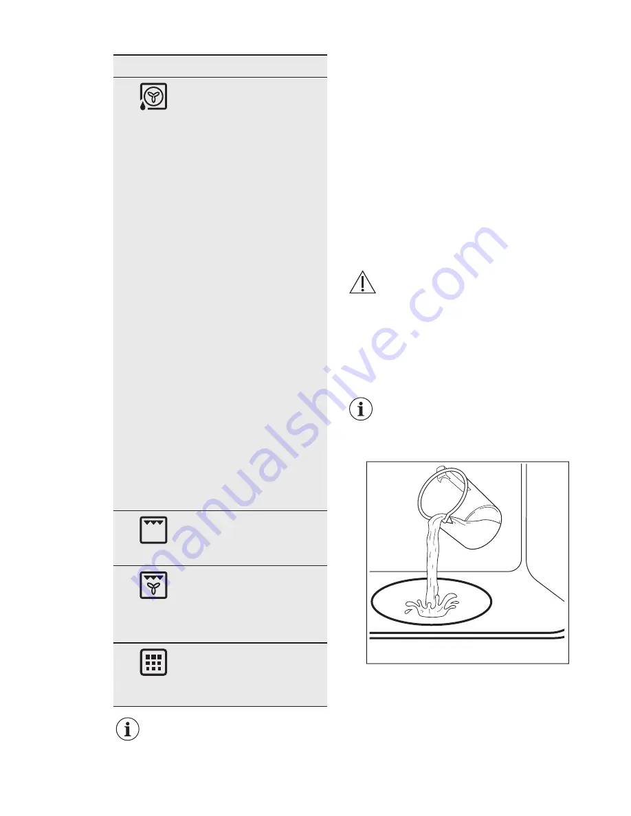 AEG BPK556320M User Manual Download Page 10