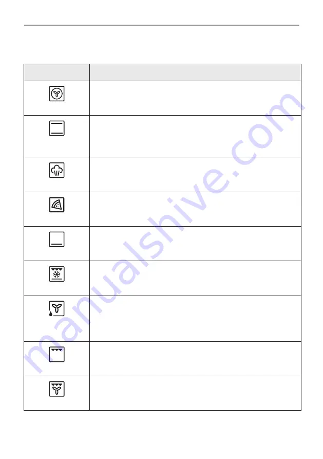 AEG BPK558270M User Manual Download Page 55