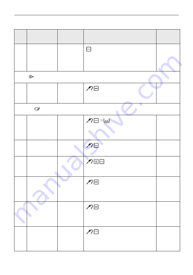 AEG BPK558270M User Manual Download Page 301