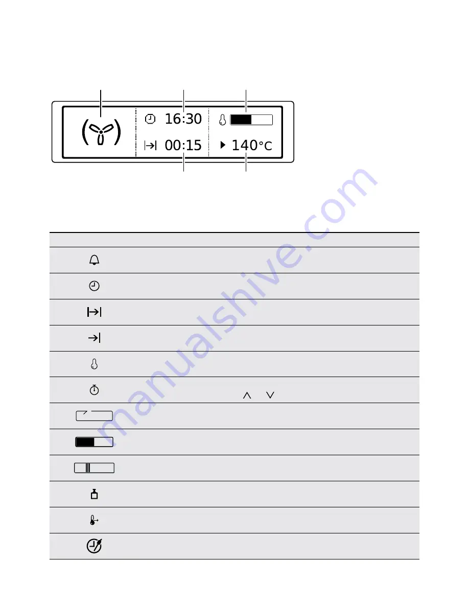 AEG BPK722910M User Manual Download Page 11