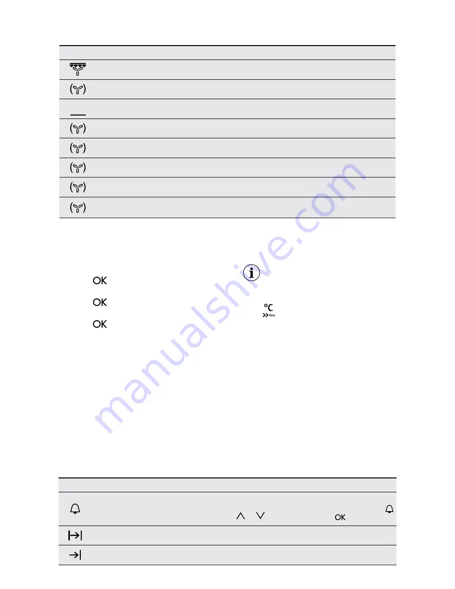 AEG BPK722910M User Manual Download Page 15