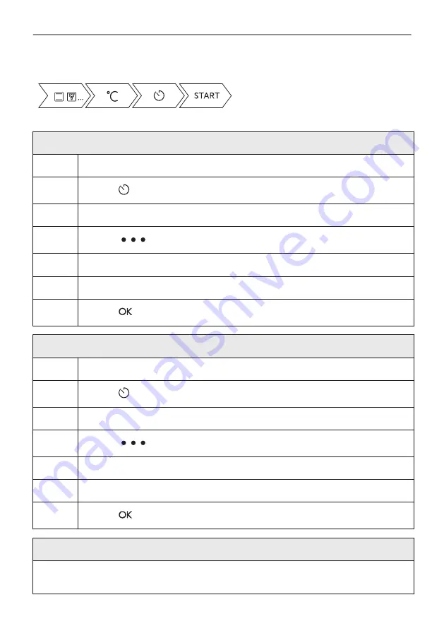 AEG BPK748380B User Manual Download Page 146