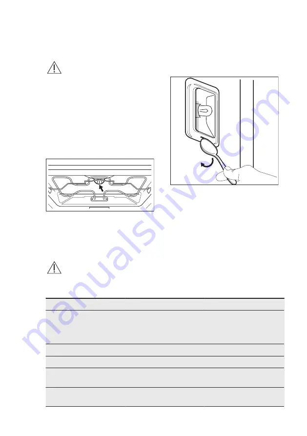 AEG BPK842220M User Manual Download Page 36