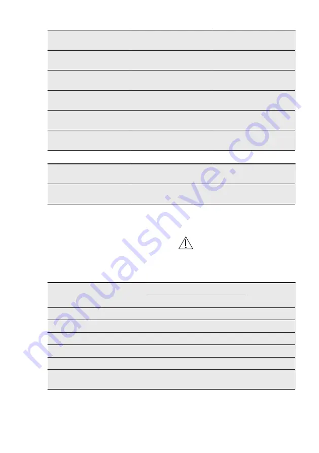 AEG BPS352020M User Manual Download Page 26