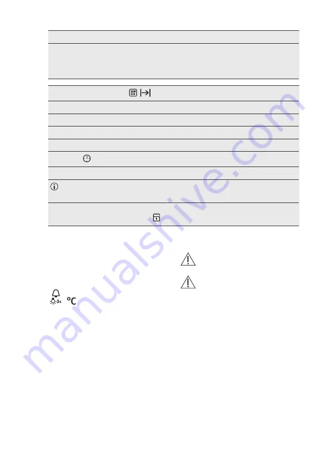 AEG BPS355020M User Manual Download Page 34