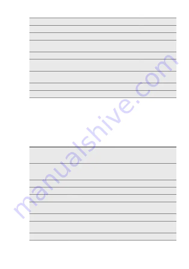 AEG BPS551020W User Manual Download Page 25