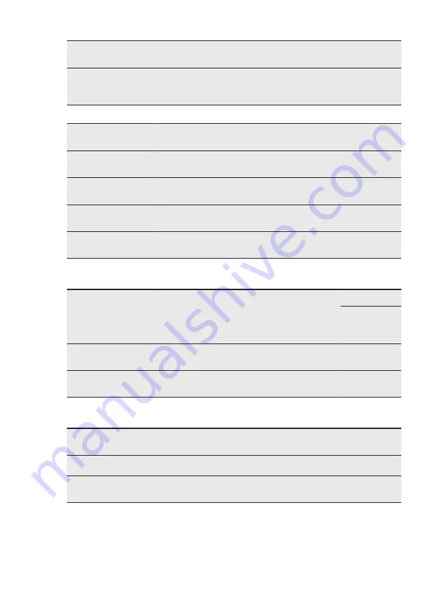 AEG BPS551020W User Manual Download Page 27